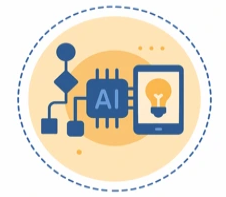 Test Case Development